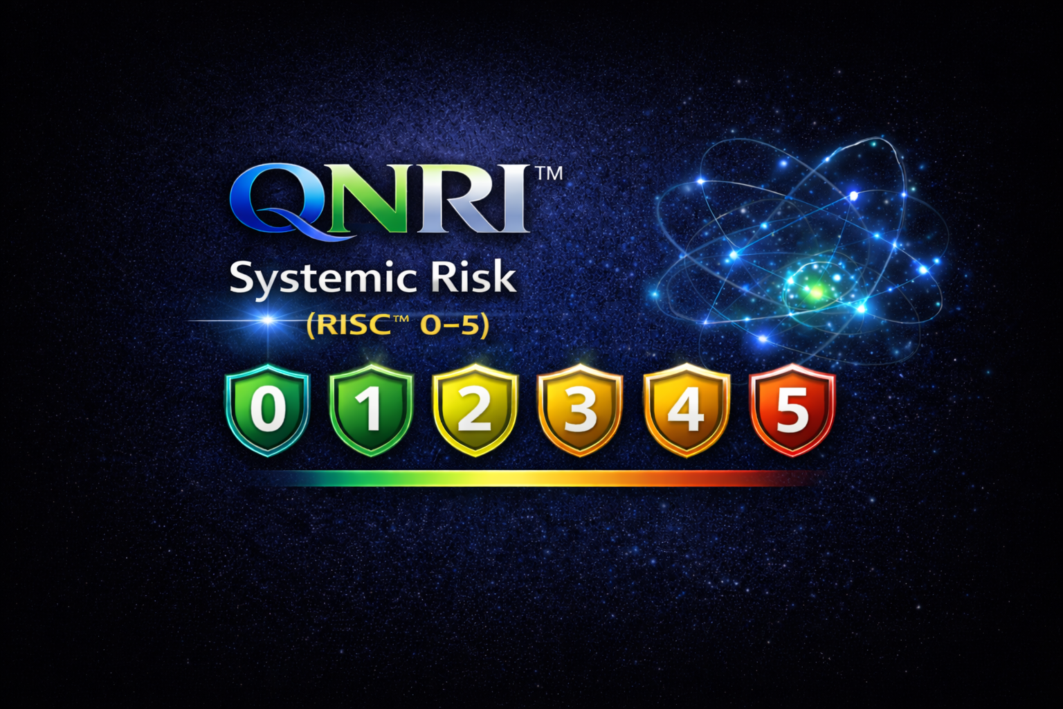 QNRI_Systemic_Risk